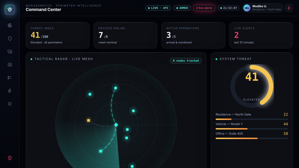MedusaWatch home page