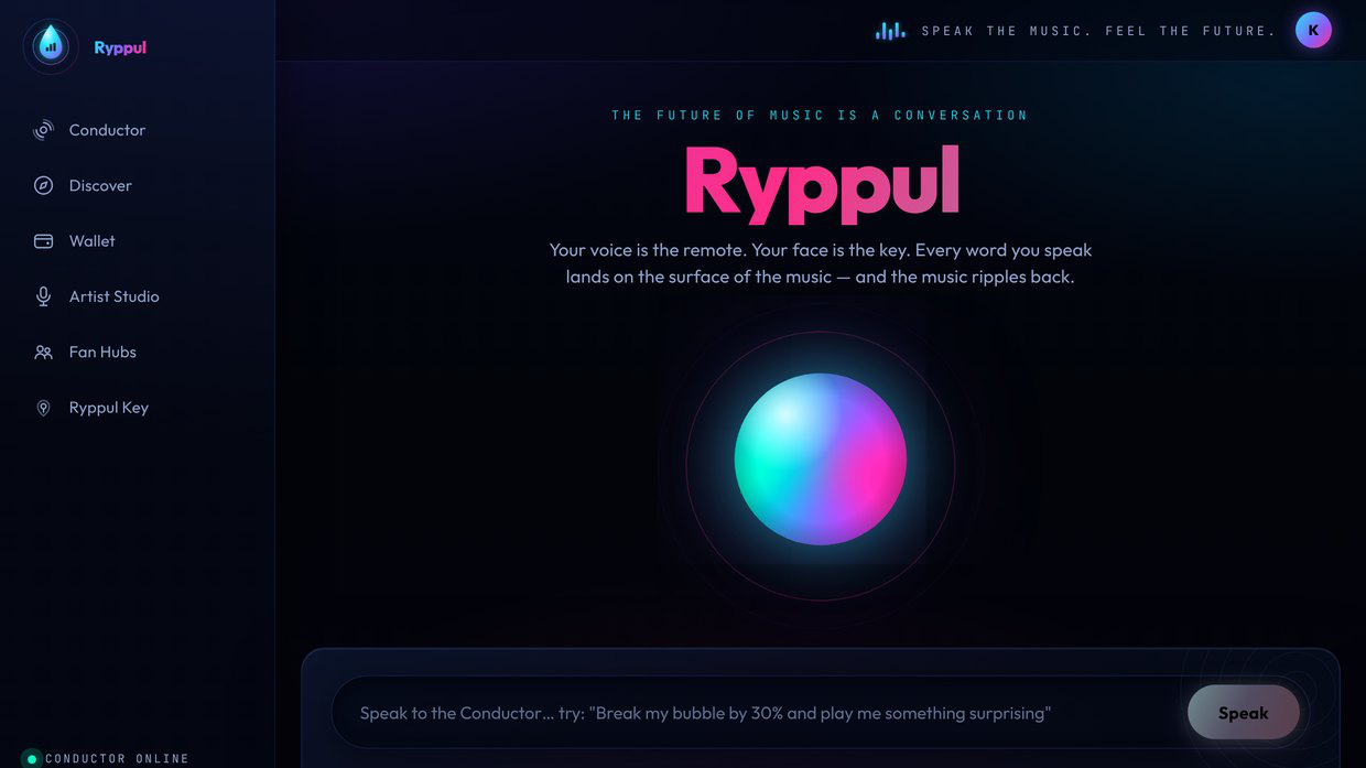 Ryppul home page